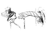 Phylacteries or Tephillim for the head and arm - Mt.23.5
